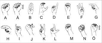 Jsl has a whole alphabet of signs representing individual hiragana/katakana. Sign Language Language Center