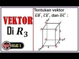 Maybe you would like to learn more about one of these? Vektor Vektor Di R3 Latihan Soal Youtube