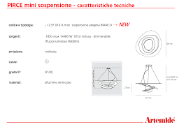 Artemide Pirce Mini Sospensione Led