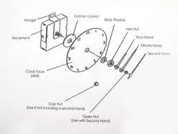 Check spelling or type a new query. Pin On Clocks That Tick Tock