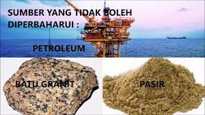 Geografi tingkatan 1 bab 5draft. Geografi Tingkatan 3 Bab 6 Sumber Sumber Utama Youtube