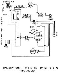 Find ford inline 6 in canada | visit kijiji classifieds to buy, sell, or trade almost anything! 1978 F250 4 9l Vacuum Diagram Ford Truck Enthusiasts Forums