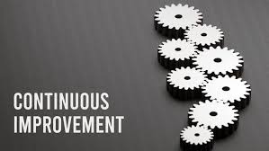 Enabling Growth Through Continuous Improvement At Fortive