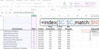 This Is What Separates The Excel Masters From The Wannabes Excel Tutorials Excel Microsoft Excel Formulas