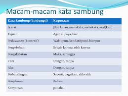 Blog Pendidikan Contoh Kata Penghubung