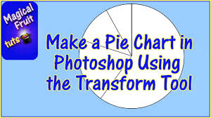 Make A Pie Chart In Photoshop Using The Transform Tool