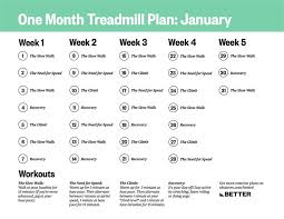 A One Month Treadmill Workout To Get You Back In Shape
