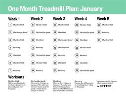 a one month treadmill workout to get you back in shape