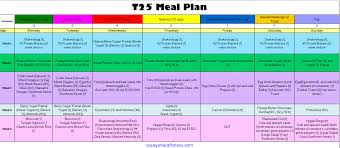 t25 meal plan week 4 focused on fitness