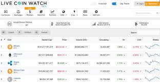 Portfolio tracking, price alerts and other advanced tools. Coinmarketcap Alternatives 12 Best Alternatives To Try In 2021