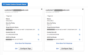Pin On Containers Api Microservices Docker Kubernetes
