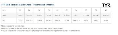 Tyr Thresher Mens Jammer