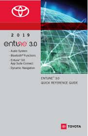 Entune™ 3.0 app suite connect apk content rating is everyone and can be downloaded and installed on android devices supporting 24 api and above. 2019 Toyota C Hr Entune 3 0 Quick Reference Guide Free Download Pdf Manual Car Owners Manuals