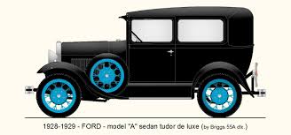 Image result for Dallas Gray 1929 Oldsmobile