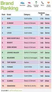 We did not find results for: 450 Best Brand Wallpaper Ideas Wallpaper Hypebeast Wallpaper Hype Wallpaper