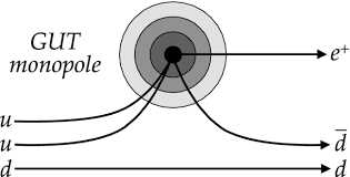 World's largest particle detector icecube detects first frozen lake: Probing Particle Physics With Icecube Springerlink