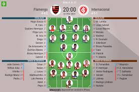 Rodinei é expulso e torcida do flamengo não perdoa; Fim De Jogo O Flamengo Tem Vantagem Na Briga Pelo Titulo