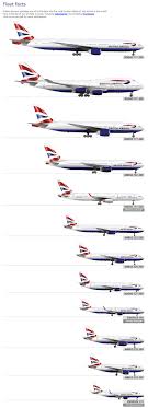 British Airways Fleet Chart Airplane Passenger Aircraft