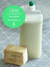 Liquide Vaisselle Maison Maman Ours Diy En 2020 Liquide Vaisselle Produit Vaisselle Maison Produit Lave Vaisselle