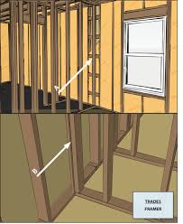 Nail the wall frame to the walls on either side. Advanced Framing Insulated Interior Exterior Wall Intersections Building America Solution Center