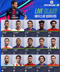 Fifa online 3 vs fifa online 4 faces comparison part 3. Cáº­p Nháº­t Face Inagame Va Cach Äƒn Má»«ng Ban Tháº¯ng Trang Review