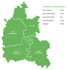 The county is part of the southern counties archery society (scas). Oxfordshire Councils Unite For Waste Strategy Letsrecycle Com