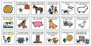 These activities are a perfect addition to centers or any. The Very Busy Spider Activities Google Search The Very Busy Spider Spider Activities Story Activities