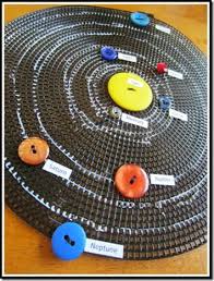 24 Epic Solar System Project Ideas For Kids