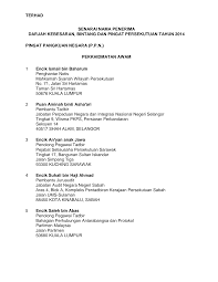 Bekas anggota angkatan senarai tersebut adalah di perkara 132 perlembagaan persekutuan. Http Www Istiadat Gov My Wp Content Uploads 2020 08 P P N 201415 07 2020 Pdf