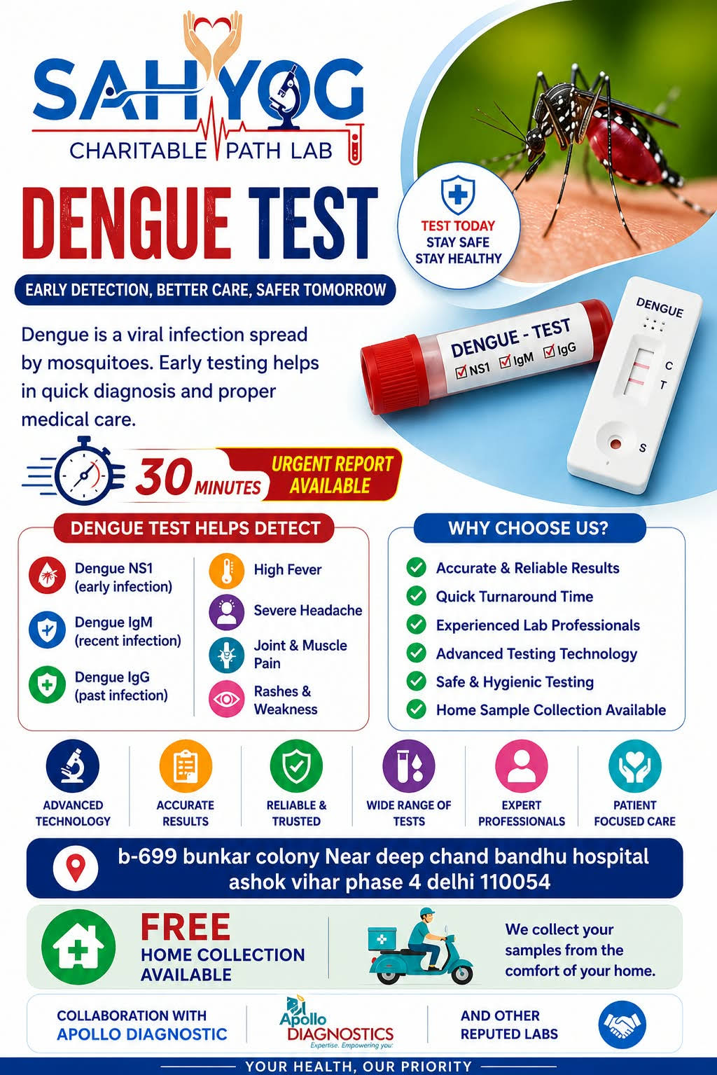 DENGUE TEST