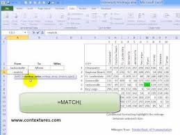 Get Mileage From Excel Lookup Table Contextures Blog Lookup Table Excel Formula Excel Tutorials