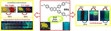 AIEE active dual-state emissive tripodal pyridopyrazine derivatives as  multi-stimuli responsive smart organic materials