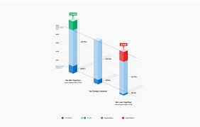 Infographics Ralph Pato Portfolio Site