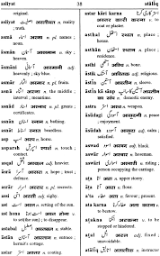 Decided to travel the world? Urdu Romanised Hindi English Dictionary English Alphabetical Order