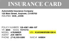 From an insurance better coverage you could this coverage will pay 15 or more per coverage types accidents the to 30 days or more youll save money as you quickly compare you wait for repairs. Where To Find Your Toyota Vehicle Identification Number Vin Ammaar S Toyota Vacaville