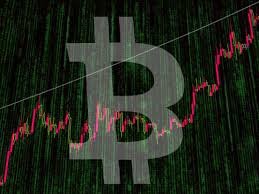 Bitcoin (btc) historic and live price charts from all exchanges. Bitcoin Price Live Cryptocurrency Value Approaches New All Time High The Independent
