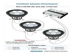 Here tyson shows how to take a 4 ohm dvc sub and produce a 2 ohm load to. Subwoofer Wiring Diagrams Dual Voice Coil Library With 1 Ohm Diagram Subwoofer Wiring Subwoofer Car Audio Installation