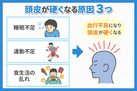 池袋AGAクリニック
