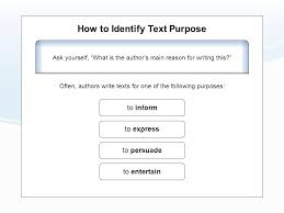 Maybe you would like to learn more about one of these? Text Purpose Why Would I Read This How To Identify Text Purpose Ask Yourself What Is The Author S Main Reason For Writing This Often Authors Ppt Download