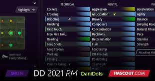 Choose champion skin and then press the blue button to activate (click on the champion name). Fm21 Skin Dd2021rm V1 1 Realism Mod Fm Scout