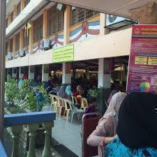 Perancangan aktiviti tahunan panitia pendidikan jasmani. Sekolah Kebangsaan Wangsa Maju Seksyen 2 Desa Setapak 3 Conseils
