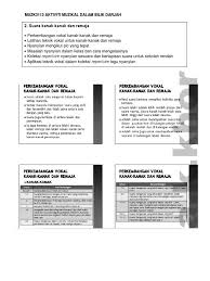 Aktiviti di dalam bilik darjah. Ak Nota Mzuk3113 Bahagian 2