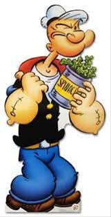 Popeye Kindheitserinnerungen Klassische Karikaturen Popeye Der Seemann