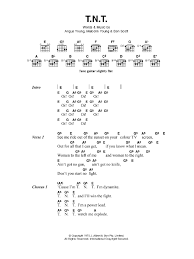 It should be played at a tempo of 125 bpm. T N T By Ac Dc Guitar Chords Lyrics Guitar Instructor
