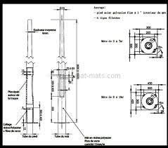 Video Comment L Installer Le Poteau D Eclairage Publique Recherche Google Diagram Floor Plans Pot Still