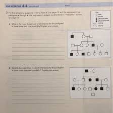 Pedigree worksheet & pedigree investigation answer key name 5 m from pedigree worksheet answers , source: Solved Lab Exercise 4 4 Continued Name 3 For The Remainin Chegg Com