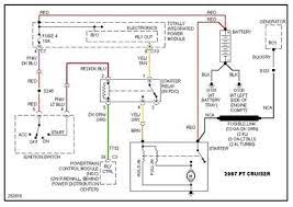 If you have aaa or other roadside assistance coverage, you can . Solved How To Bypass 2007 Pt Cruiser Lost Key To Fixya