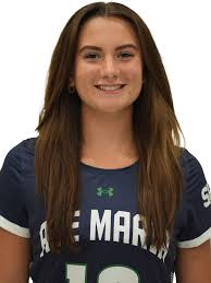 2025 Lacrosse Roster