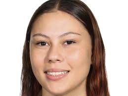 Listed: Far North's top high school achievers for 2023