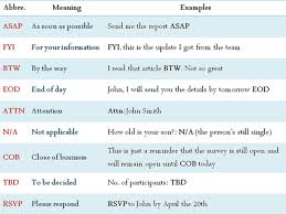 Popular Workplace Abbreviations Business Acronyms In English Eslbuzz Learning English Learn English Learn English Vocabulary English Conversation Learning